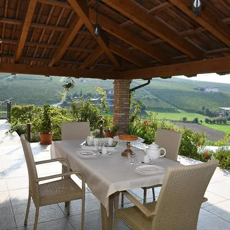 Edmo Feriegård Castiglione Tinella